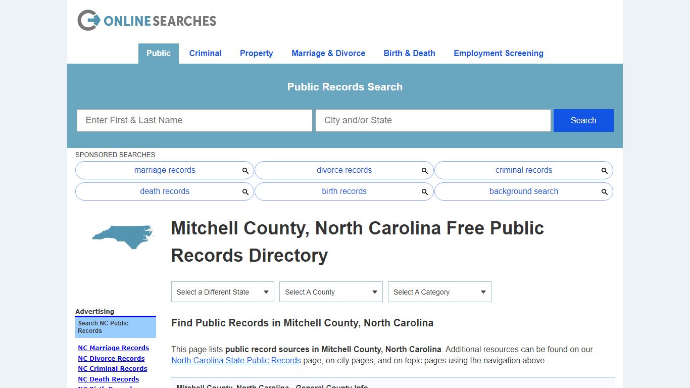 Mitchell County, North Carolina Public Records Directory